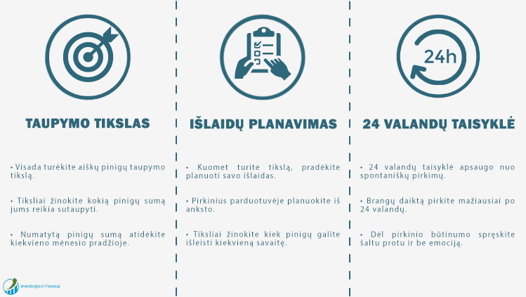 Pagrindiniai pinigu taupymo principai: visuomet turėkite taupymo tikslą, planuokite savo išlaidas, naudokite 24 valandų taisyklę.