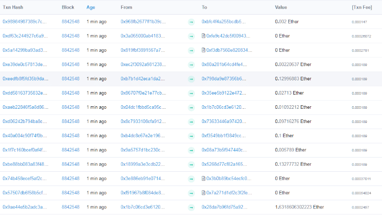 Ethereum kriptovaliutos perlaidų istorija.