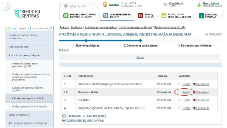 Mažosios bendrijos steigimo dokumentu pasirasymas.