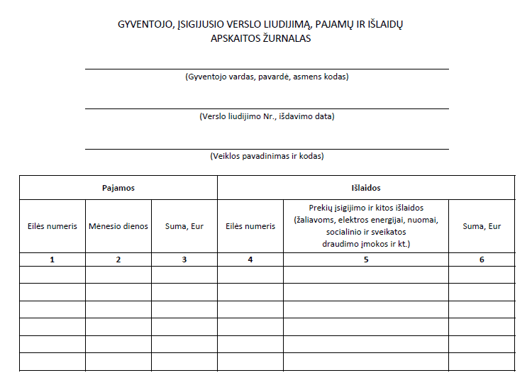  Verslo liudijimo apskaitos žurnalo pavyzdys, pagal kurį galima patiems pasigaminti popierinę jo versiją ir naudoti savo veikloje.
